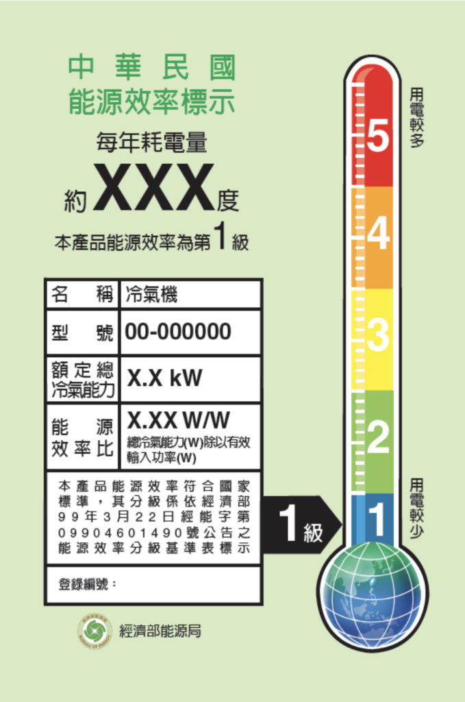 想讓冷氣省電多一點?冷氣省電秘技報你知- 華菱冷氣官方網站